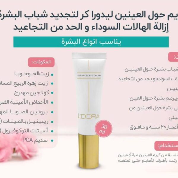 كريم ليدوراكر حول العين